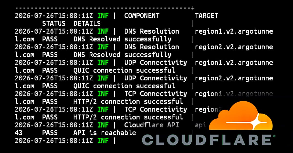 Cloudflare tunnel on android